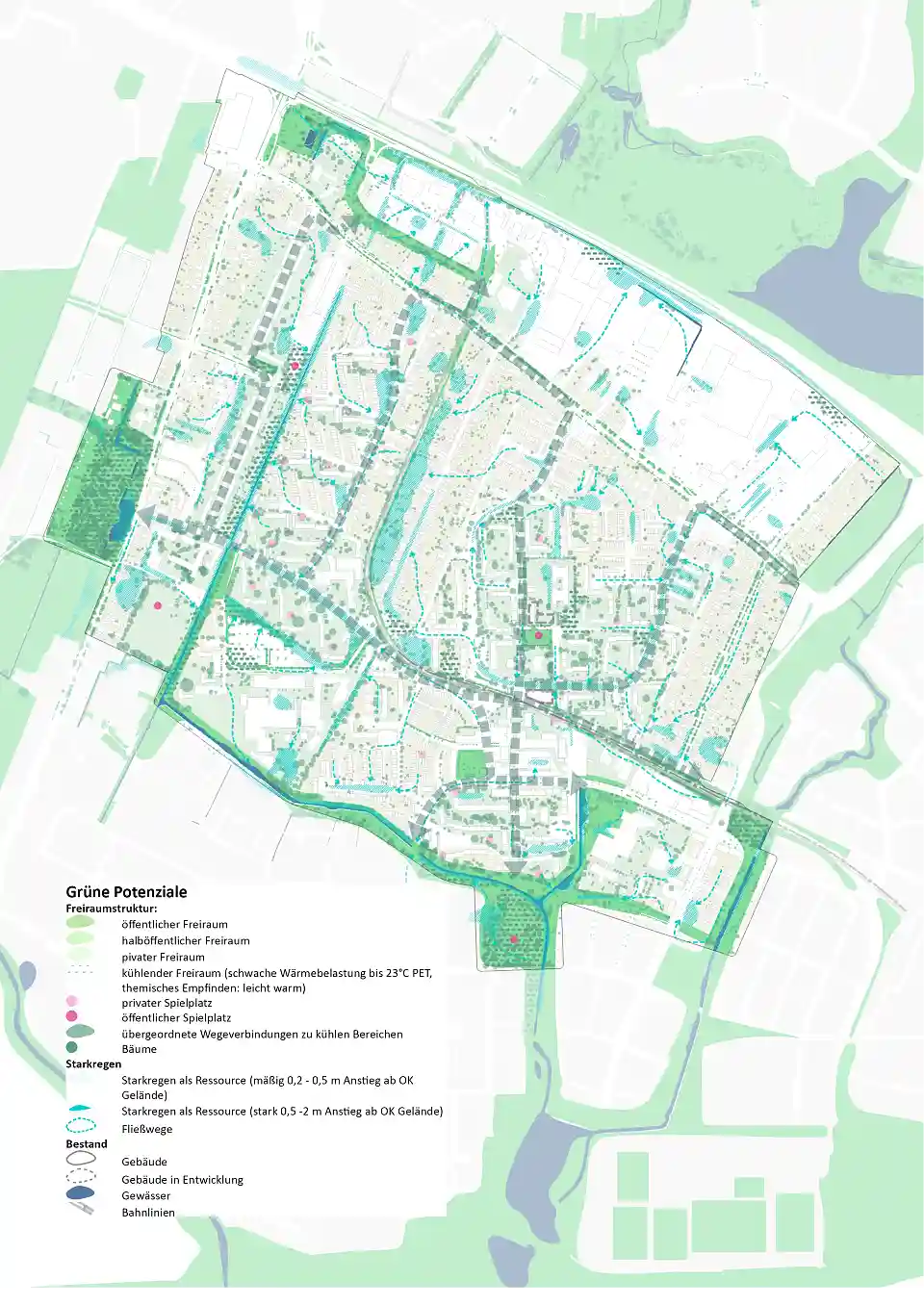 Gr&uuml;ne Potenziale (Gr&uuml;nr&auml;ume und Regenwassernutzung)