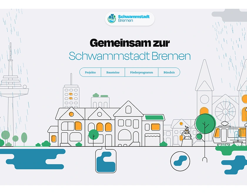 Skizze einer Schwammstadt