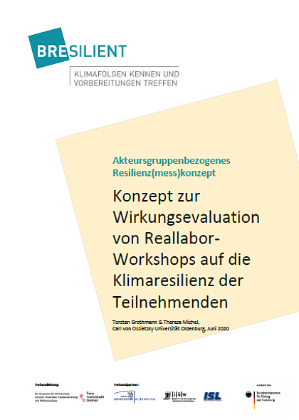 Akteursbezogenes Resilienz(mess)konzept. Konzept zur Wirkungsevaluation von Reallabor- Workshops auf die Klimaresilienz der Teilnehmenden. Quelle: T Grothmann, T Michel (2020)